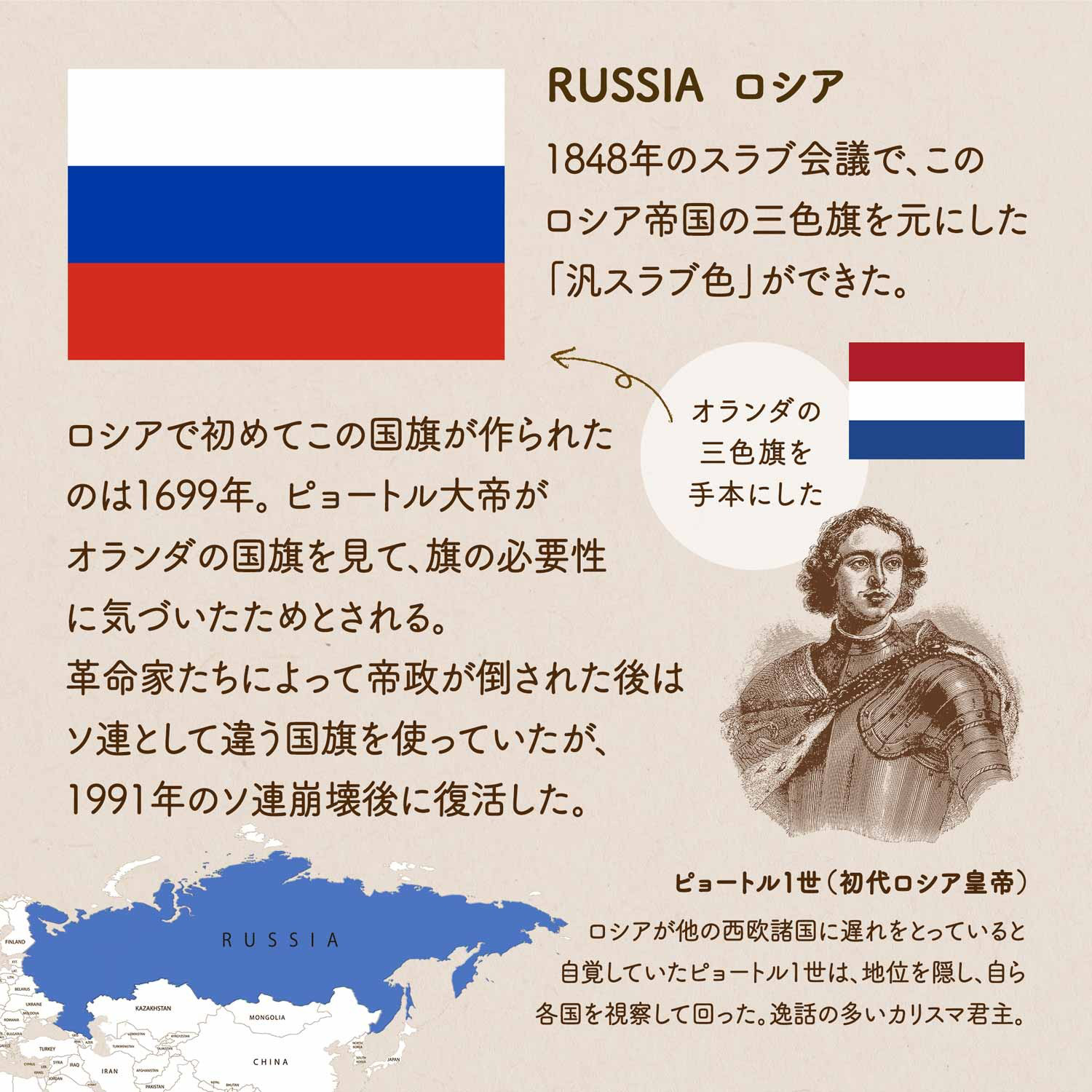 同じ配色の国旗 その理由は 国旗のデザインを学ぼう 世界の国旗 デザインから世界を学ぼう