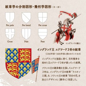 パラグアイの国旗 南アメリカ 世界の国旗 デザインから世界を学ぼう パラグアイの国旗 南アメリカ 世界の国旗 デザインから世界を学ぼう