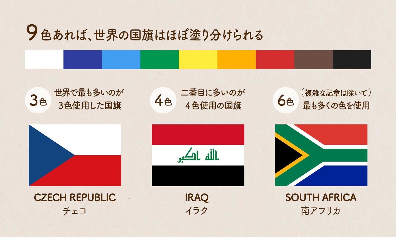 国旗の用語と基礎知識 国旗のルール 国旗のデザインを学ぼう 世界の国旗 デザインから世界を学ぼう