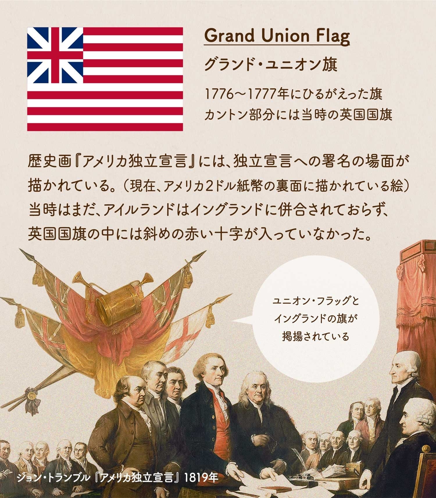 アメリカの国旗 星条旗の歴史 国旗のデザインを学ぼう 世界の国旗 デザインから世界を学ぼう