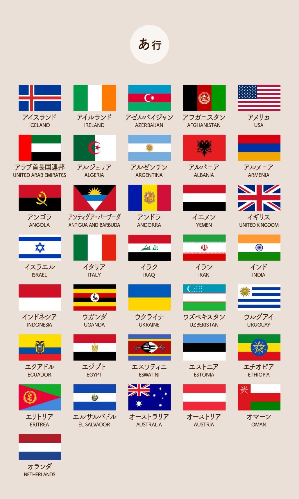 国旗のイラスト一覧 あいうえお順 資料集 世界の国旗 デザインから世界を学ぼう