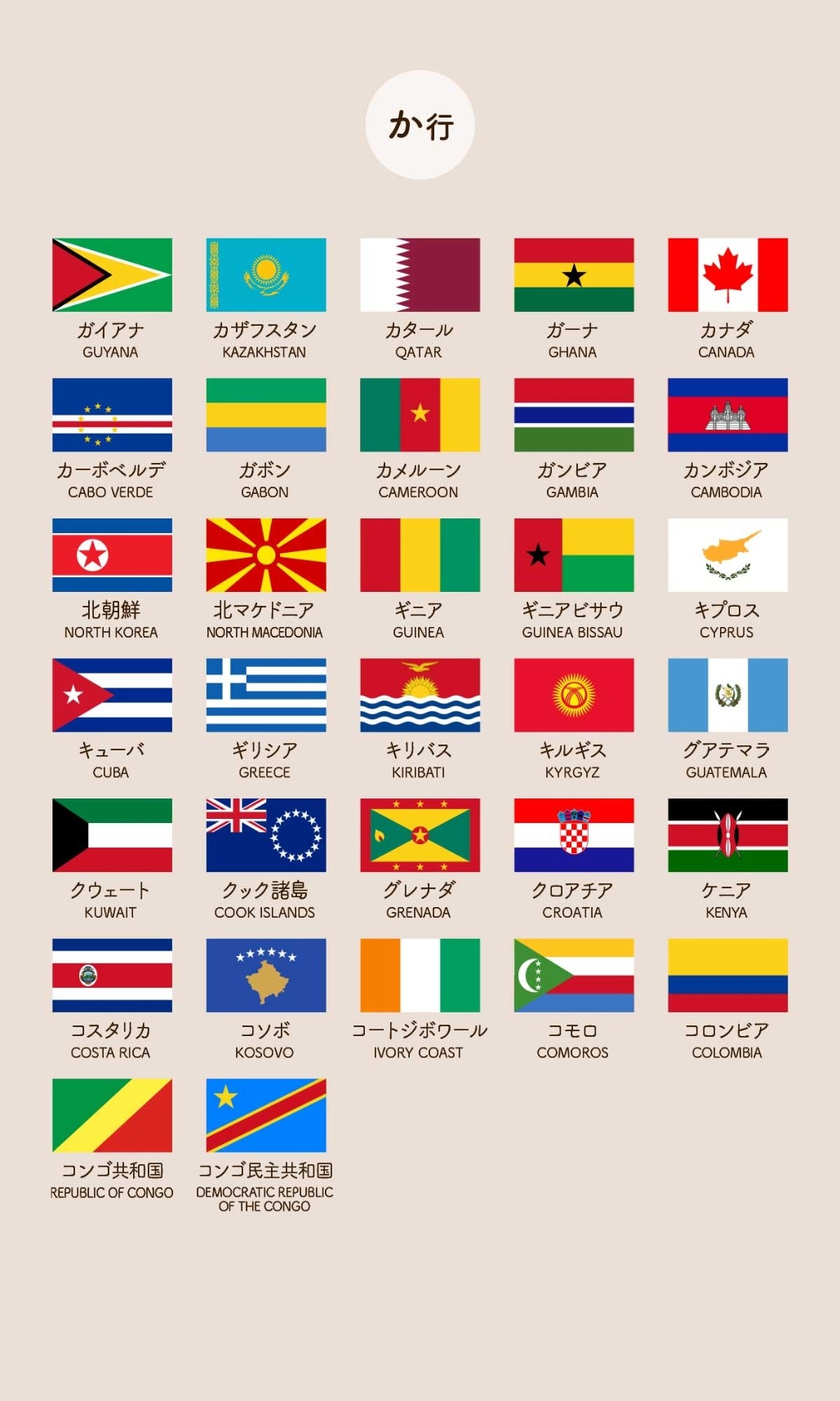 国旗一覧 あいうえお順 資料集 世界の国旗 デザインから世界を学ぼう