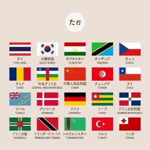 すごいチベット 国旗 絵文字