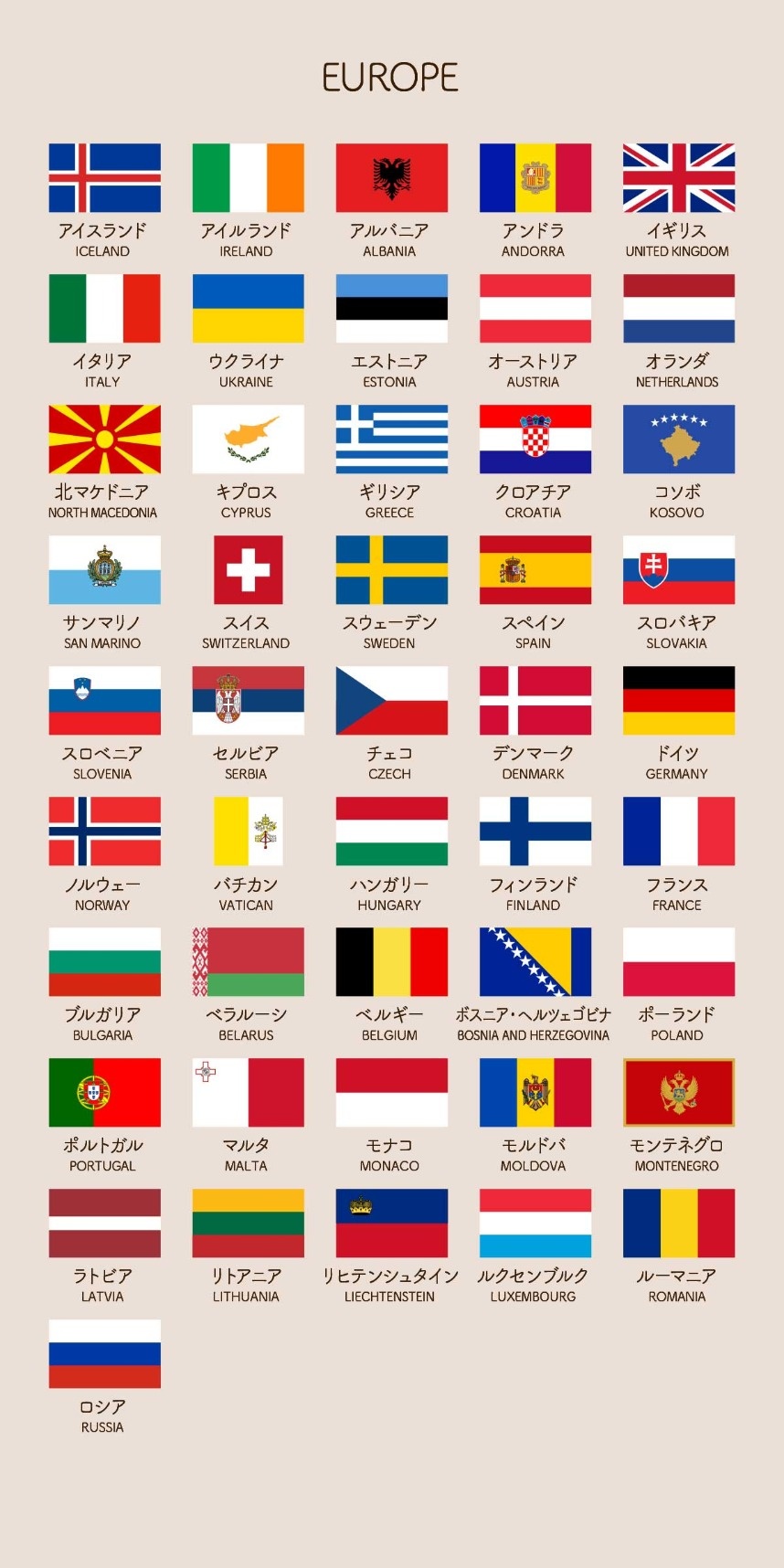 一覧 世界 国旗 世界の国旗の一覧表