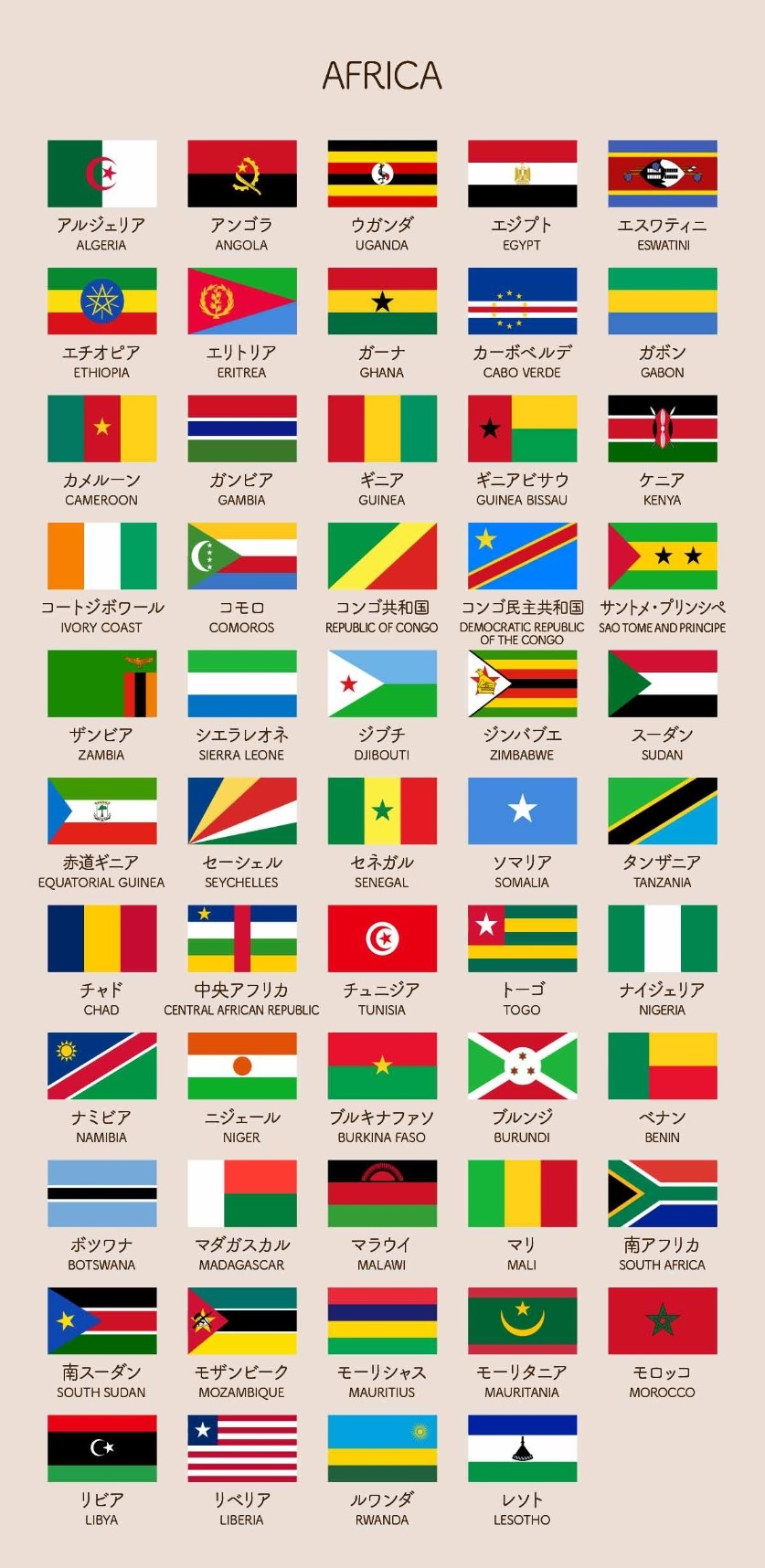 国旗一覧 大陸ごと 資料集 世界の国旗 デザインから世界を学ぼう