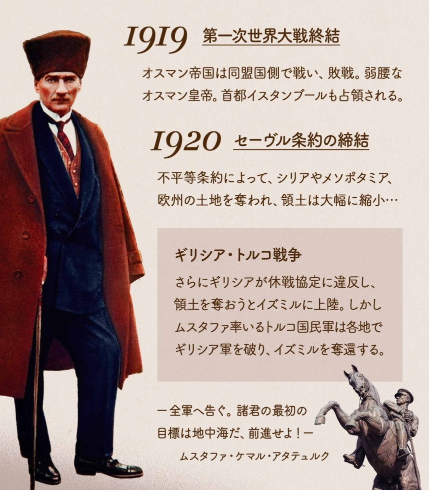 1919年 第一次世界大戦終結/オスマン帝国は同盟国側で戦い、敗戦。弱腰なオスマン皇帝。首都イスタンブールも占領される。 1920年 セーヴル条約の締結/不平等条約によって、シリアやメソポタミア、欧州の土地を奪われ、領土は大幅に縮小… ギリシア・トルコ戦争/さらにギリシアが休戦協定に違反し、領土を奪おうとイズミルに上陸。しかしムスタファ率いるトルコ国民軍は各地でギリシア軍を破り、イズミルを奪還する。ー全軍へ告ぐ。諸君の最初の目標は地中海だ、前進せよ！ームスタファ・ケマル・アタテュルク