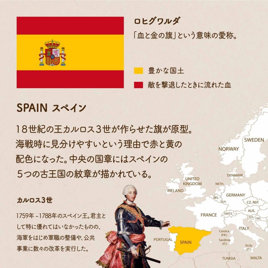 スペインの国旗について１枚でわかるようにまとめた画像。スペインの地図、国旗の愛称（ロヒグワルダ）や色の意味、デザインの由来、国旗の原型を作らせたカルロス３世の肖像画など。