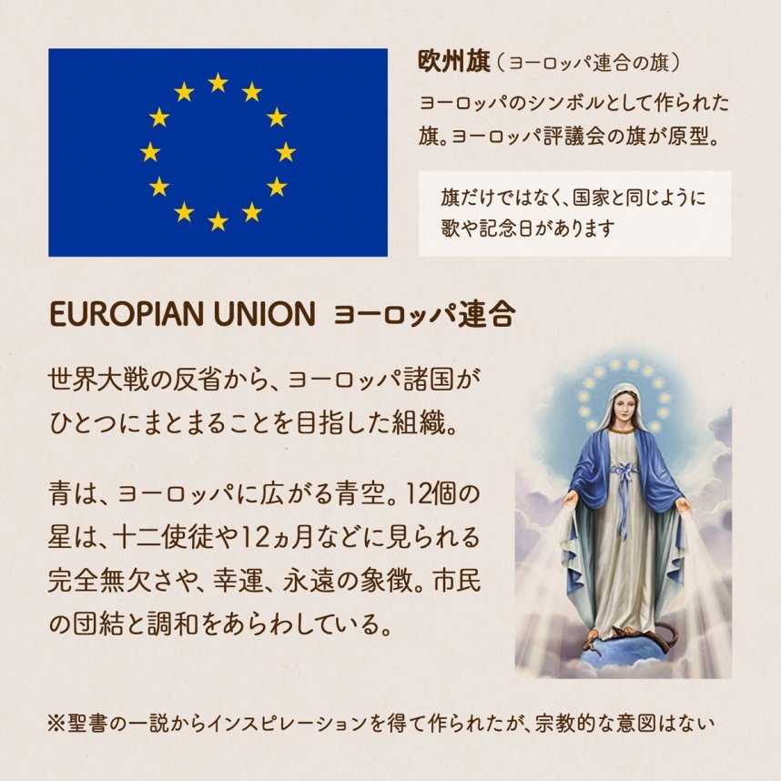 EU旗について説明している画像