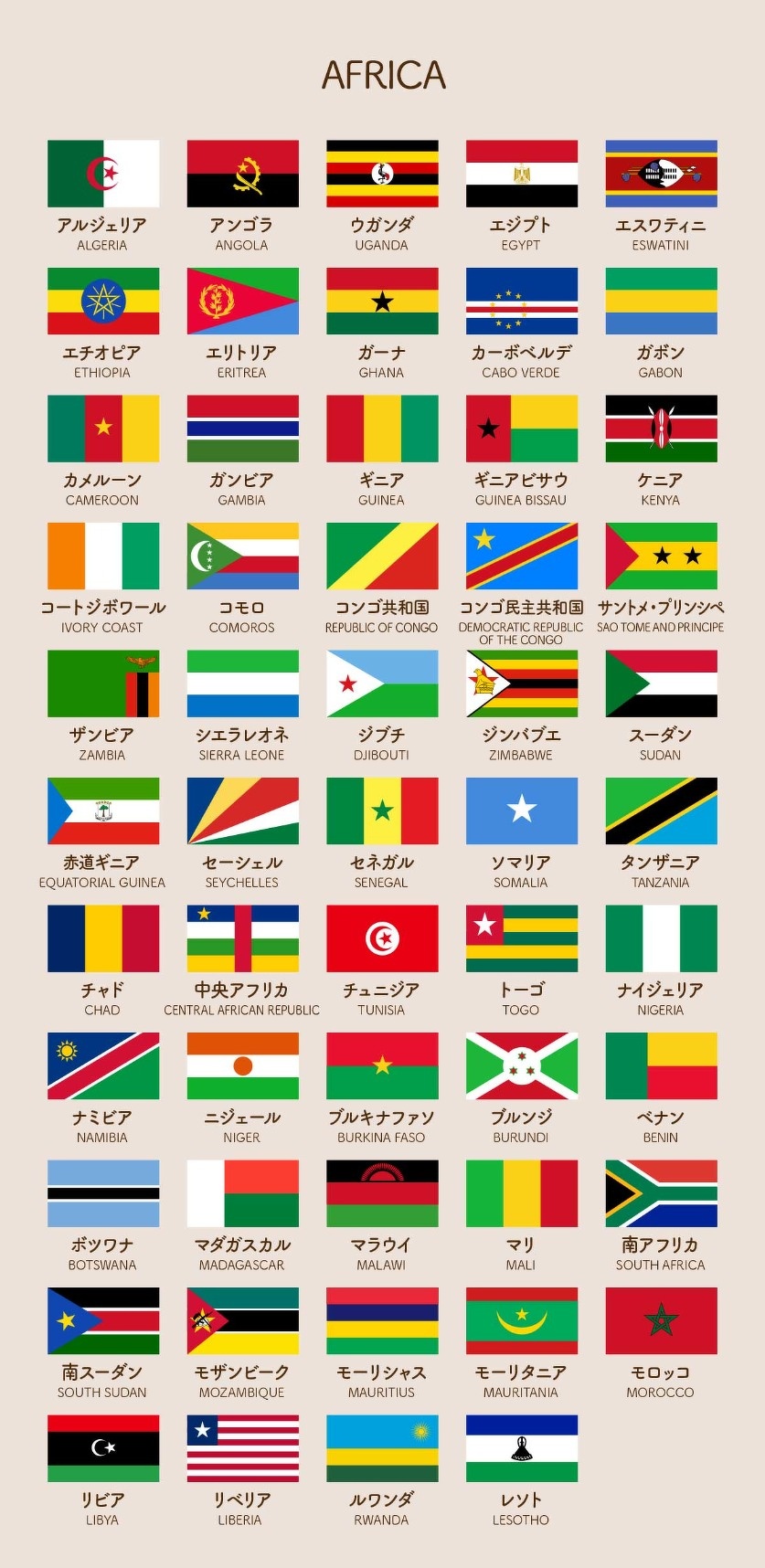 国際連合 国旗シリーズ ニジェール 激安 激安特価 送料無料