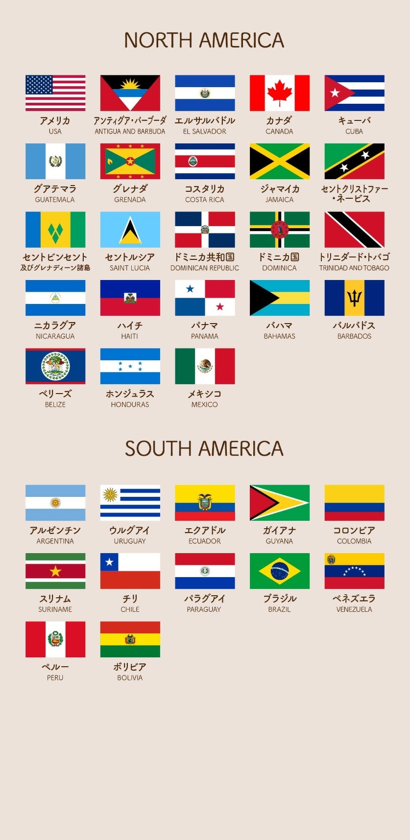 国旗一覧 大陸ごと 資料集 世界の国旗 デザインから世界を学ぼう