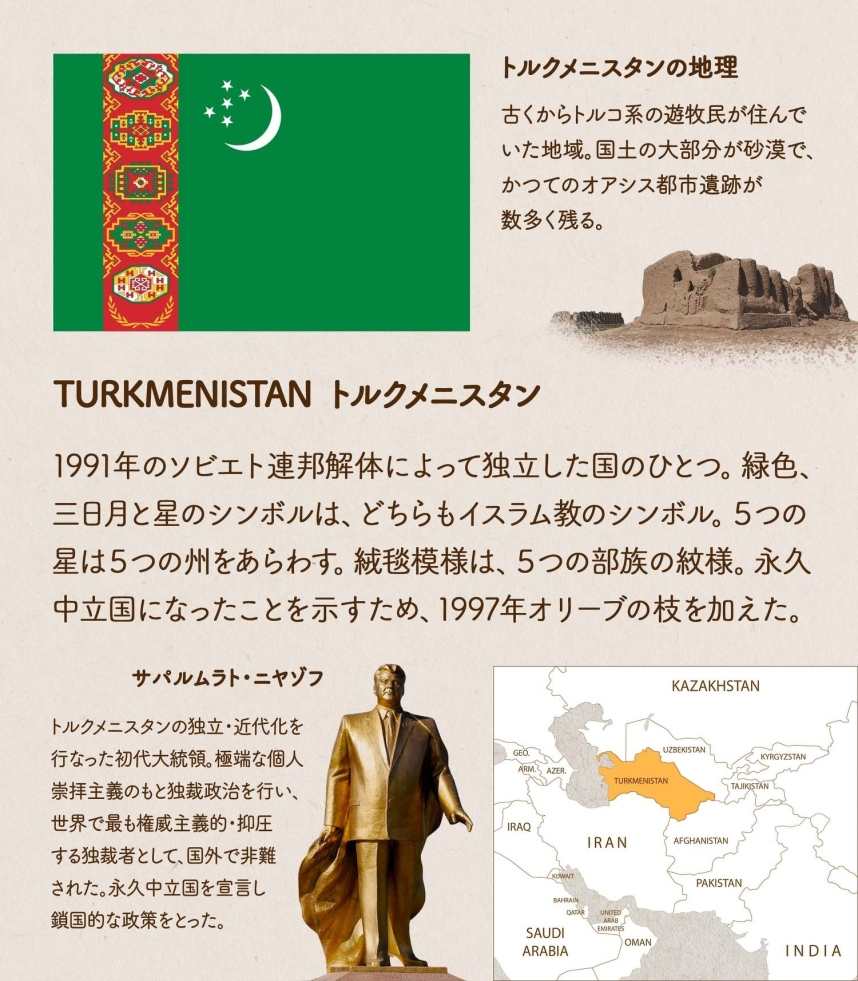 トルクメニスタンの国旗について１枚にまとめた画像。トルクメニスタンの国旗の図と、トルクメニスタンの地図、デザインの由来、また初代大統領ニヤゾフ大統領についてなど。