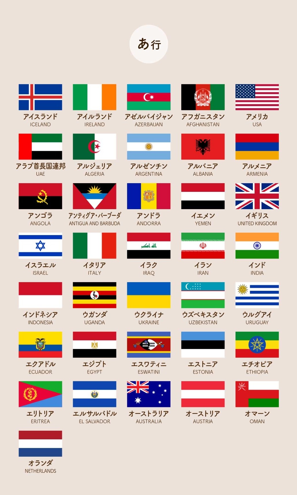 国旗一覧 あいうえお順 資料集 世界の国旗 デザインから世界を学ぼう