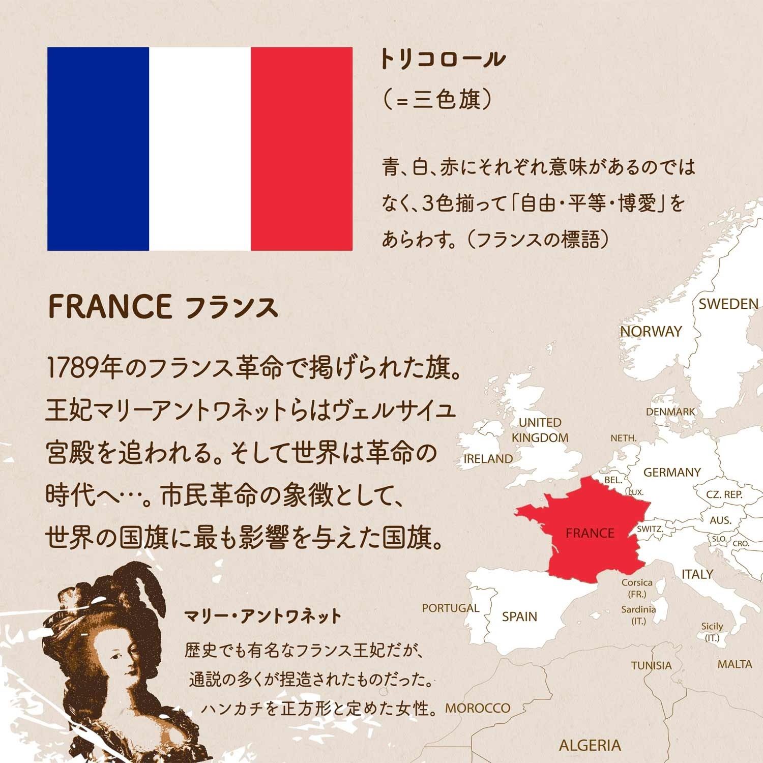 フランスの国旗 ヨーロッパ 世界の国旗 デザインから世界を学ぼう