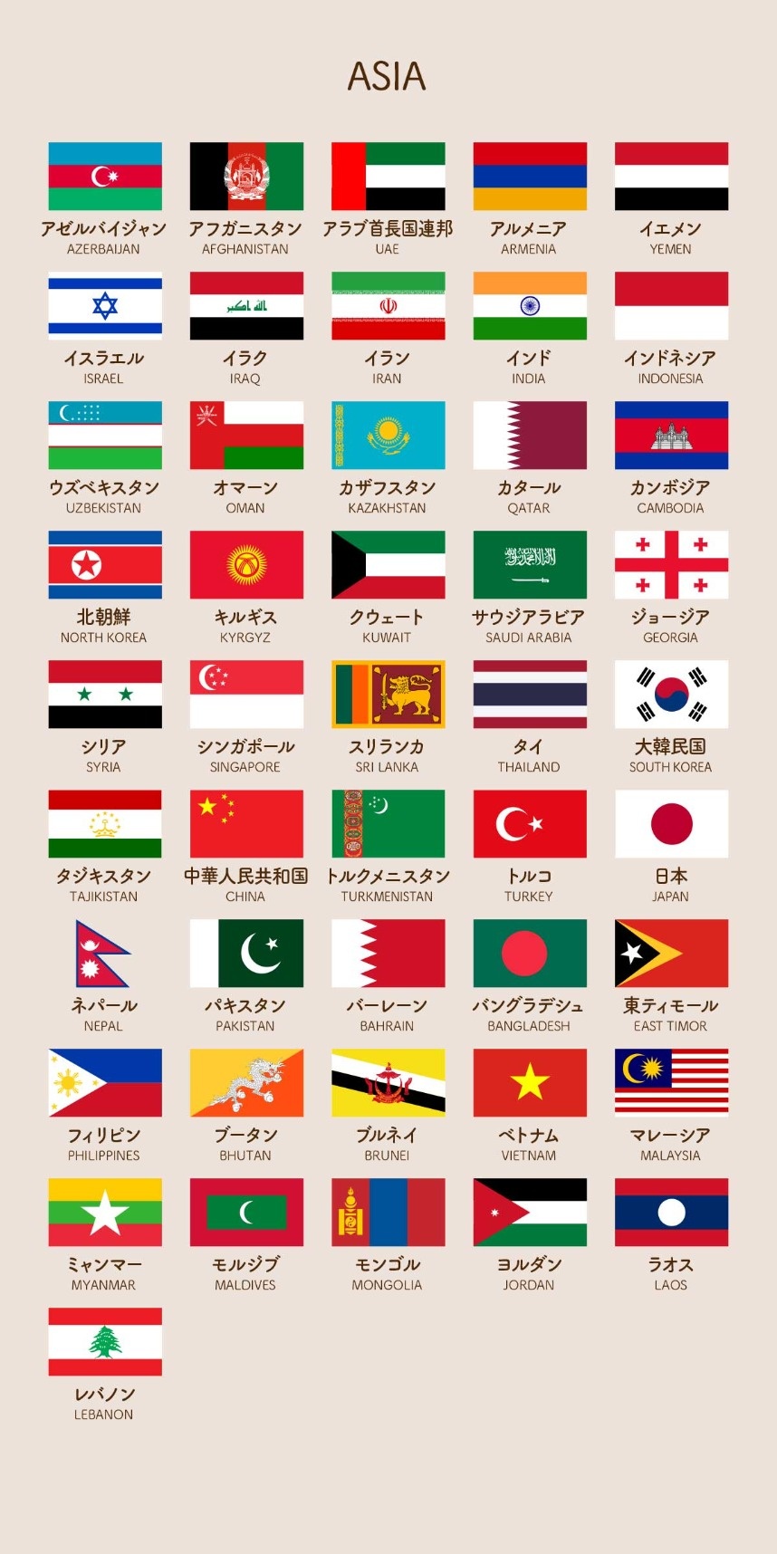国旗一覧 大陸ごと 資料集 世界の国旗 デザインから世界を学ぼう