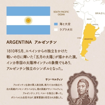 アルゼンチン(ARGENTINA)の国旗について1枚でわかるようにまとめた画像。アルゼンチンの地図、色の意味、デザインの由来、アルゼンチン出身の革命家、サン・マルティンについてなど。
