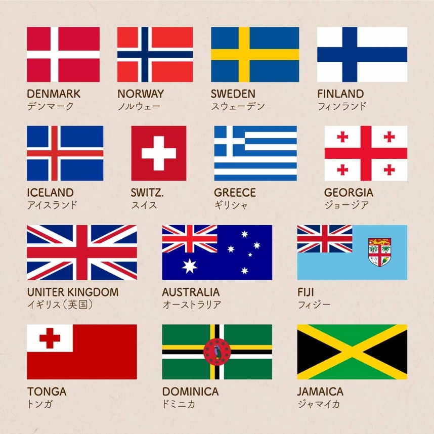 十字のシンボルが使われた国旗の画像