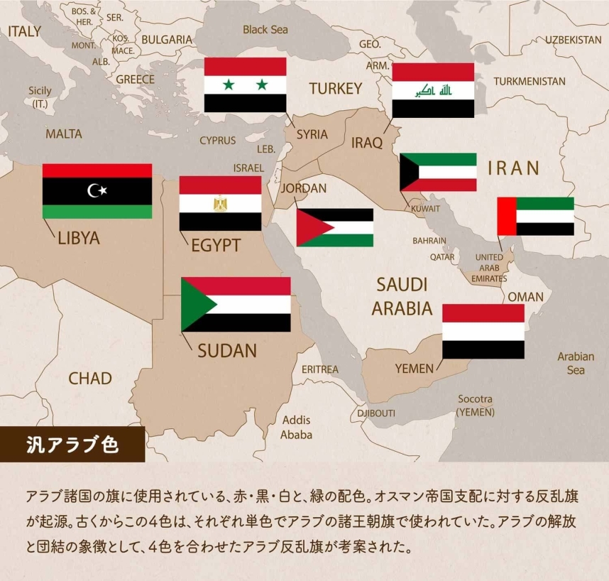 汎アラブ色/アラブ諸国の旗に使用されている、赤・黒・白と、緑の配色。オスマン帝国支配に対する反乱旗が起源。古くからこの４色は、それぞれ単色でアラブの諸王朝旗で使われていた。アラブの解放と団結の象徴として、４色を合わせたアラブ反乱旗が考案された。