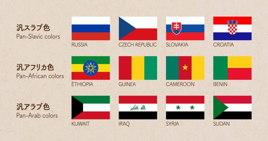 汎スラブ色、汎アフリカ色、汎アラブ色の国旗の画像