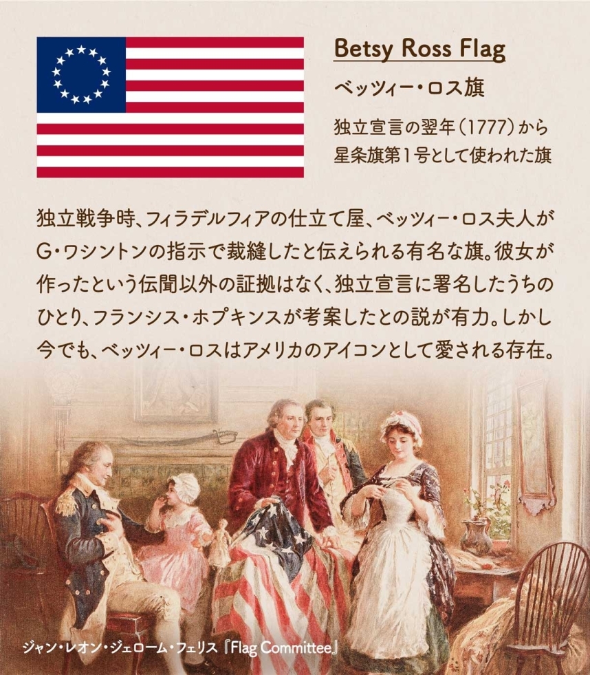 Betsy Ross Flag ベッツィー・ロス旗についてまとめた画像。独立宣言の翌年（1777）から星条旗第１号として使われた旗。独立戦争時、フィラデルフィアの仕立て屋、ベッツィー・ロス夫人がG・ワシントンの指示で裁縫したと伝えられる有名な旗。彼女が作ったという伝聞以外の証拠はなく、独立宣言に署名した中のひとり、フランシス・ホプキンスが考案したとの説が有力。しかし今でも、ベッツィー・ロスはアメリカのアイコンとして愛される存在。ジャン・レオン・ジェローム・フェリス 『Flag Committee』 