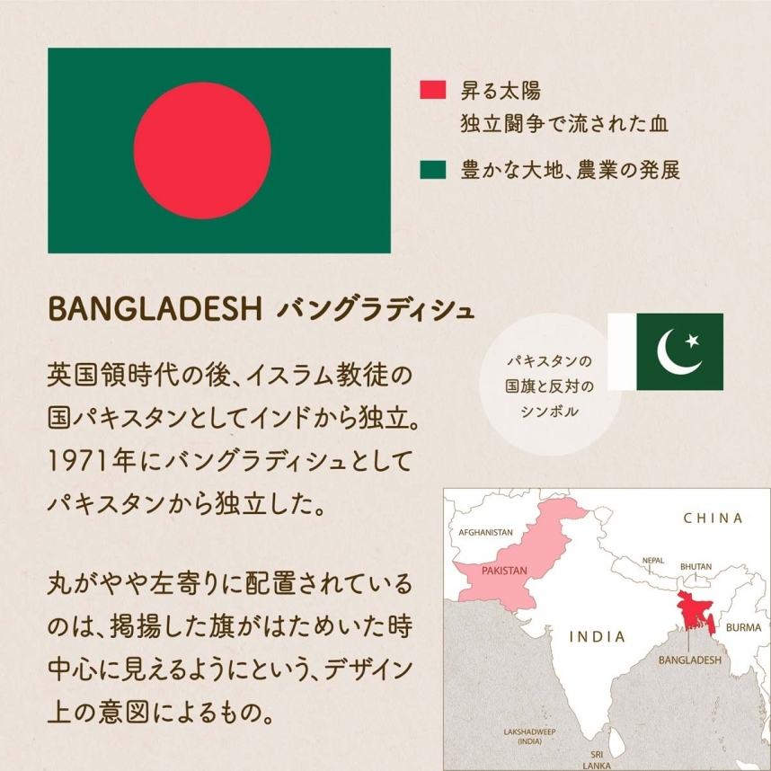 BANGLADESH バングラデシュ/英国領時代の後、イスラム教徒の国パキスタンとしてインドから独立。1971年にバングラディシュとしてパキスタンから独立した。丸がやや左寄りに配置されているのは、掲揚した旗がはためいた時中心に見えるようにという、デザイン上の意図によるもの。赤=昇る太陽・独立闘争で流された血 緑=豊かな大地、農業の発展　パキスタンの国旗と反対のシンボル