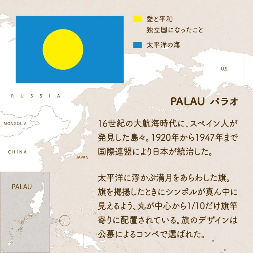 PALAU パラオ/16世紀の大航海時代に、スペイン人が発見した島々。1920年から1947年まで国際連盟により日本が統治した。太平洋に浮かぶ満月をあらわした旗。旗を掲揚したときにシンボルが真ん中に見えるよう、丸が中心から1/10だけ旗竿寄りに配置されている。旗のデザインは公募によるコンペで選ばれた。　黄色=愛と平和・独立国になったこと　青=太平洋の海