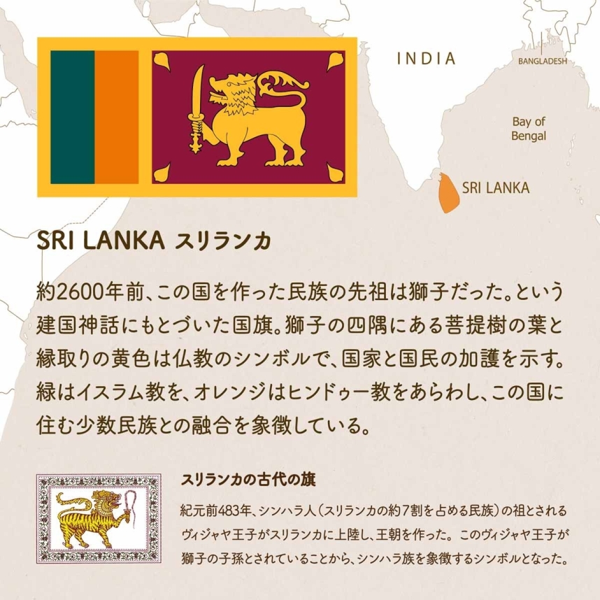 スリランカ（SRI LANKA）の国旗のイラストと地図、国旗のデザインの意味や由来を１枚にまとめた画像。スリランカの古代の旗も紹介。
