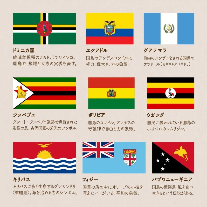 色々な鳥が描かれている9つの国旗のイラストと、それぞれの鳥、国鳥の名前、意味、由来をまとめた画像。