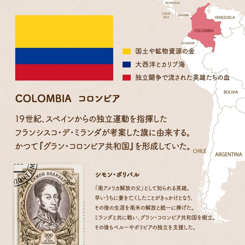 コロンビア(COLOMBIA)の国旗について1枚でわかるようにまとめた画像。コロンビアの地図、色の意味、デザインの由来、グラン・コロンビア共和国を樹立したシモン・ボリバルについてなど。