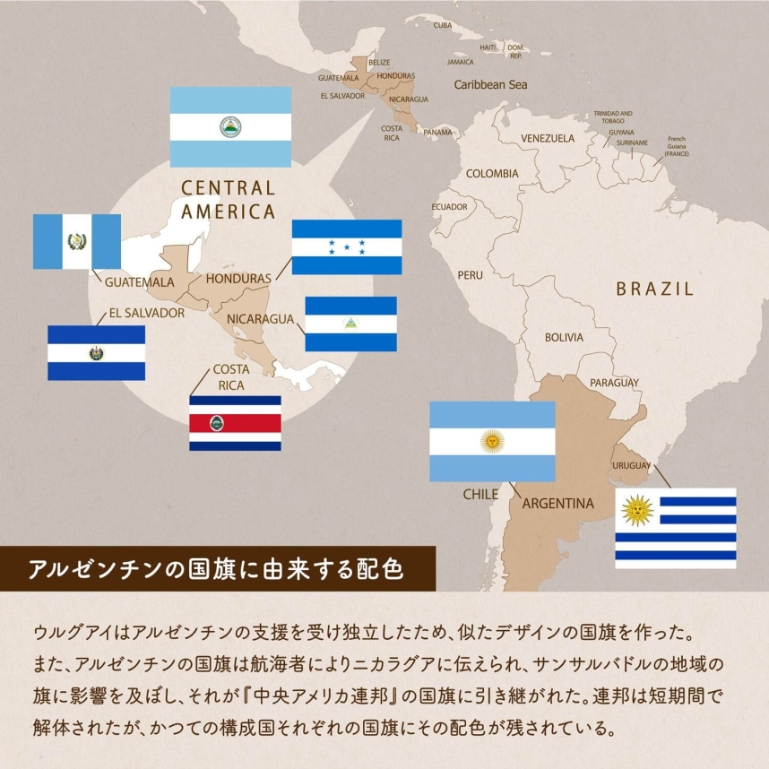アルゼンチンの国旗に由来する配色の国旗地図/ウルグアイはアルゼンチンの支援を受け独立したため、似たデザインの国旗を作った。また、アルゼンチンの国旗は航海者によりニカラグアに伝えられ、サンサルバドルの地域の旗に影響を及ぼし、それが『中央アメリカ連邦』の国旗に引き継がれた。連邦は短期間で解体されたが、かつての構成国それぞれの国旗にその配色が残されている。