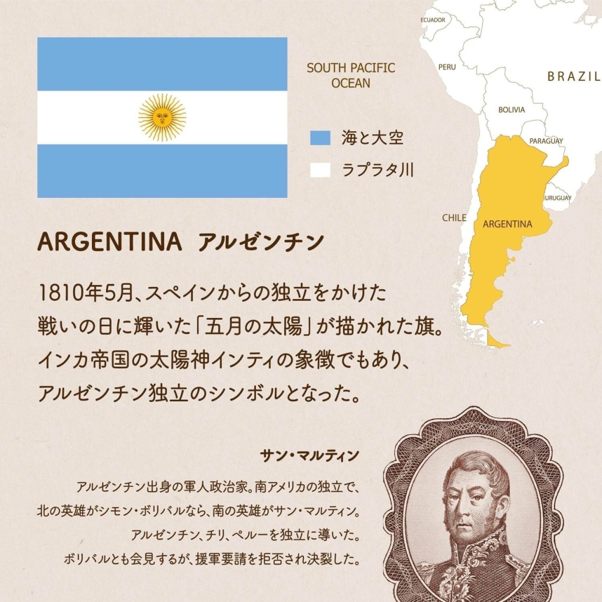 アルゼンチン(ARGENTINA)の国旗について1枚でわかるようにまとめた画像。アルゼンチンの地図、色の意味、デザインの由来、アルゼンチン出身の革命家、サン・マルティンについてなど。