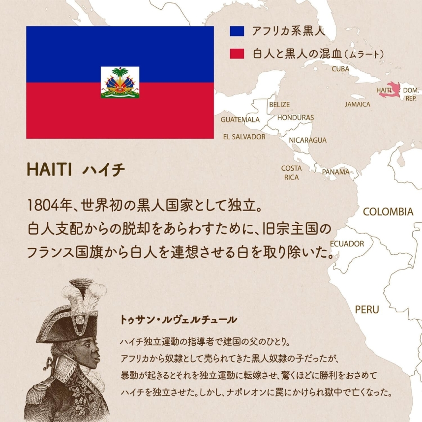 ハイチ（HAITI）の国旗について１枚でわかるようにまとめた画像。ハイチの地図、色の意味、デザインの由来、ハイチ独立運動の指導者トゥサン・ルヴェルチュールについてなど。