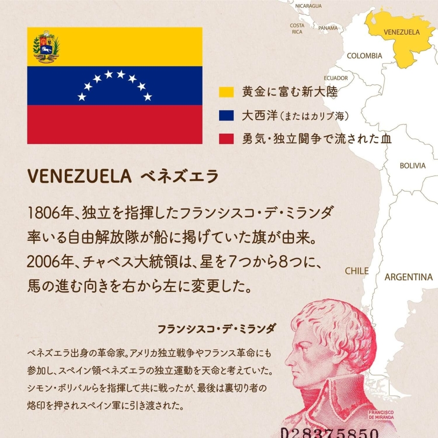 ベネズエラ(VENEZUELA)の国旗について1枚でわかるようにまとめた画像。コロンビアの地図、色の意味、デザインの由来、ベネズエラ出身の革命家でミランダ旗の考案者、フランシスコ・デ・ミランダについてなど。