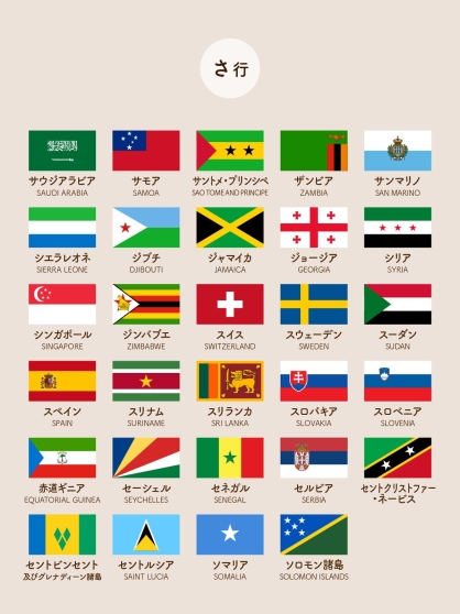 さ行の国旗一覧
