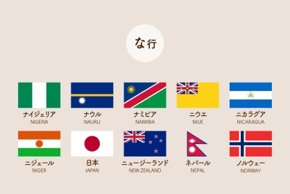な行の国旗一覧