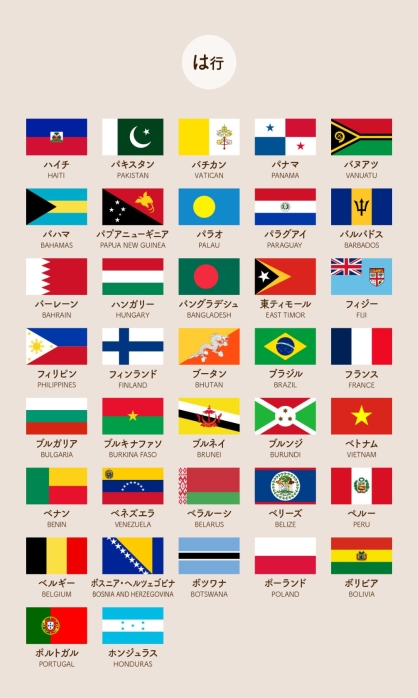 は行の国旗一覧