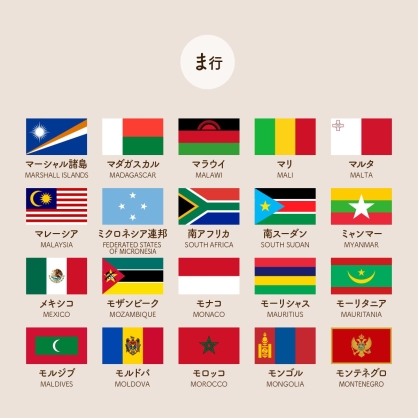 ま行の国旗一覧