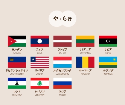 や・ら行の国旗一覧