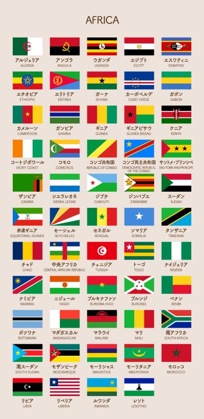 AFRICA アフリカの国旗一覧 / アルジェリア ALGERIA / アンゴラ ANGOLA / ウガンダ UGANDA / エジプト EGYPT / エスワティニ ESWATINI / エチオピア ETHIOPIA / エリトリア ERITREA / ガーナ GHANA / カーボベルデ CABO VERDE / ガボン GABON / カメルーン CAMEROON / ガンビア GAMBIA / ギニア GUINEA / ギニアビサウ GUINEA BISSAU / ケニア KENYA / コートジ